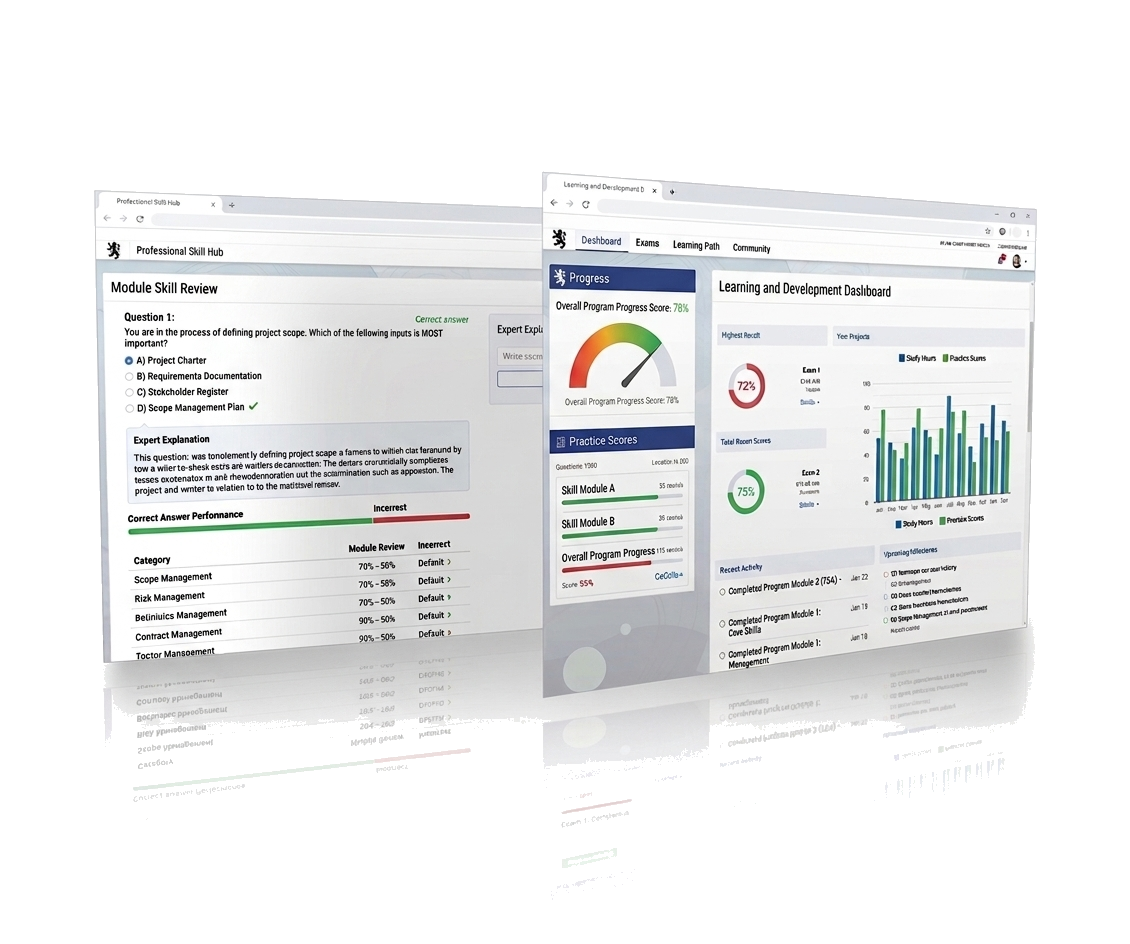 Italy B1 Exam progress dashboard preview